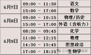 2024年高考重要时间安排表 第2张