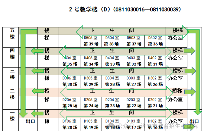 济宁市2024年夏季高考考点示意图及考场分布图公布 第9张