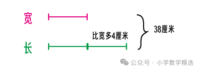 【四年级】小学数学四年级思维题解——画图解应用题(1) 第7张