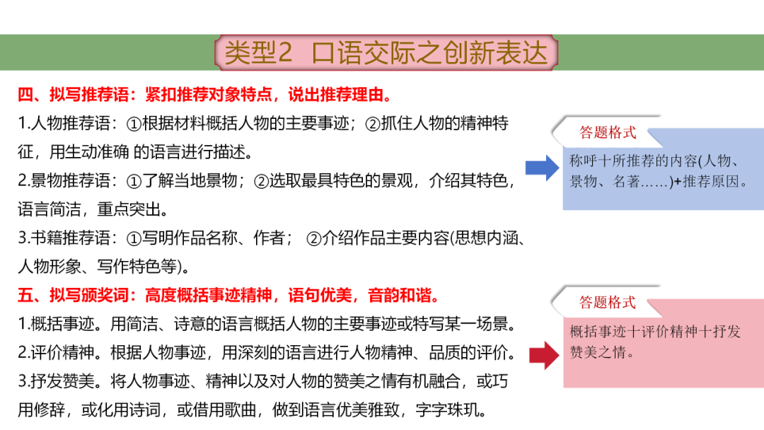 2024年中考语文复习:口语交际 第19张