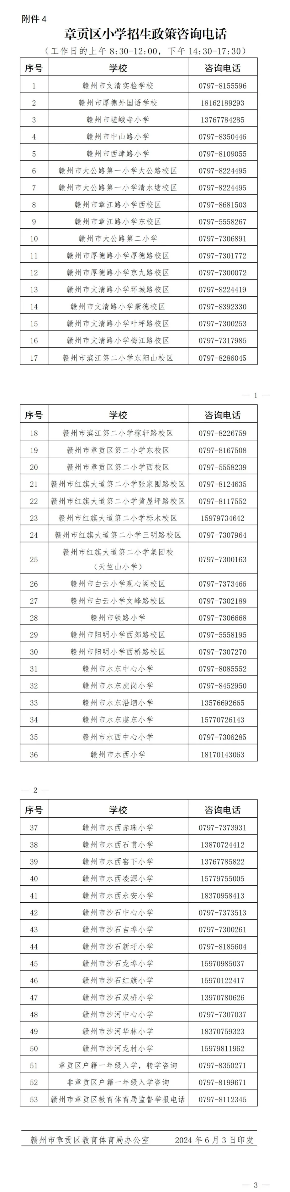 最新!章贡区小学学区划分出炉! 第11张