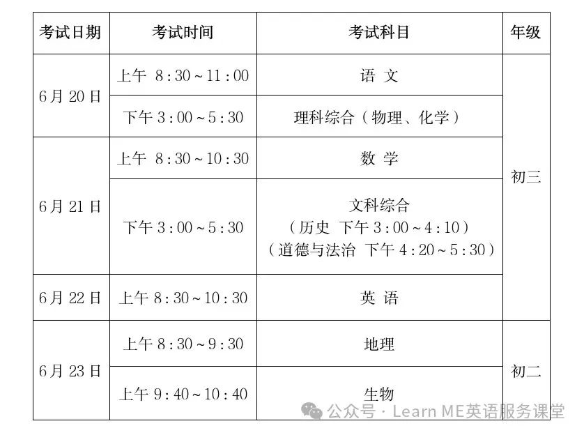 中考时间及安排 第2张