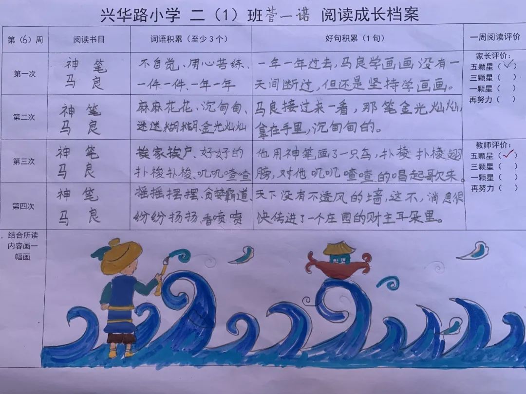 握神来之笔 享阅读之乐——许昌市兴华路小学二年级整本书阅读项目化学习活动展示 第13张