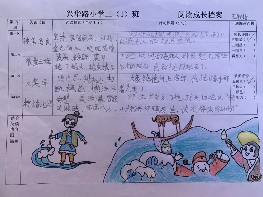 握神来之笔 享阅读之乐——许昌市兴华路小学二年级整本书阅读项目化学习活动展示 第14张