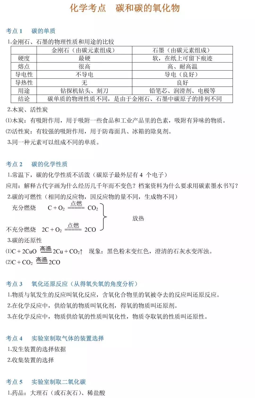 中考化学考点汇总 第14张