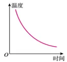 【中考物理】2024年中考物理考前20天终极冲刺攻略(倒计时17天)——物态变化 第9张