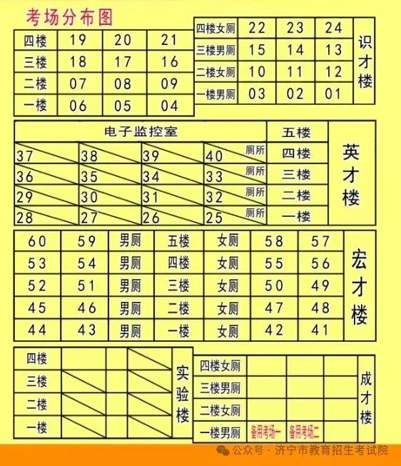 2024高考 | 山东省2024年高考16地市考点、考场分布图汇总 第59张