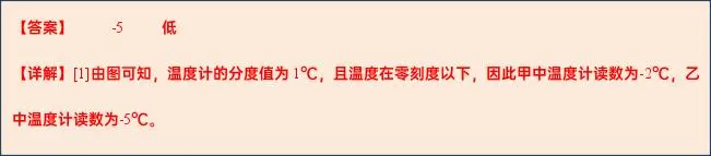 【中考物理】2024年中考物理考前20天终极冲刺攻略(倒计时17天)——物态变化 第20张