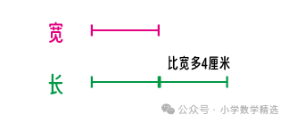 【四年级】小学数学四年级思维题解——画图解应用题(1) 第6张