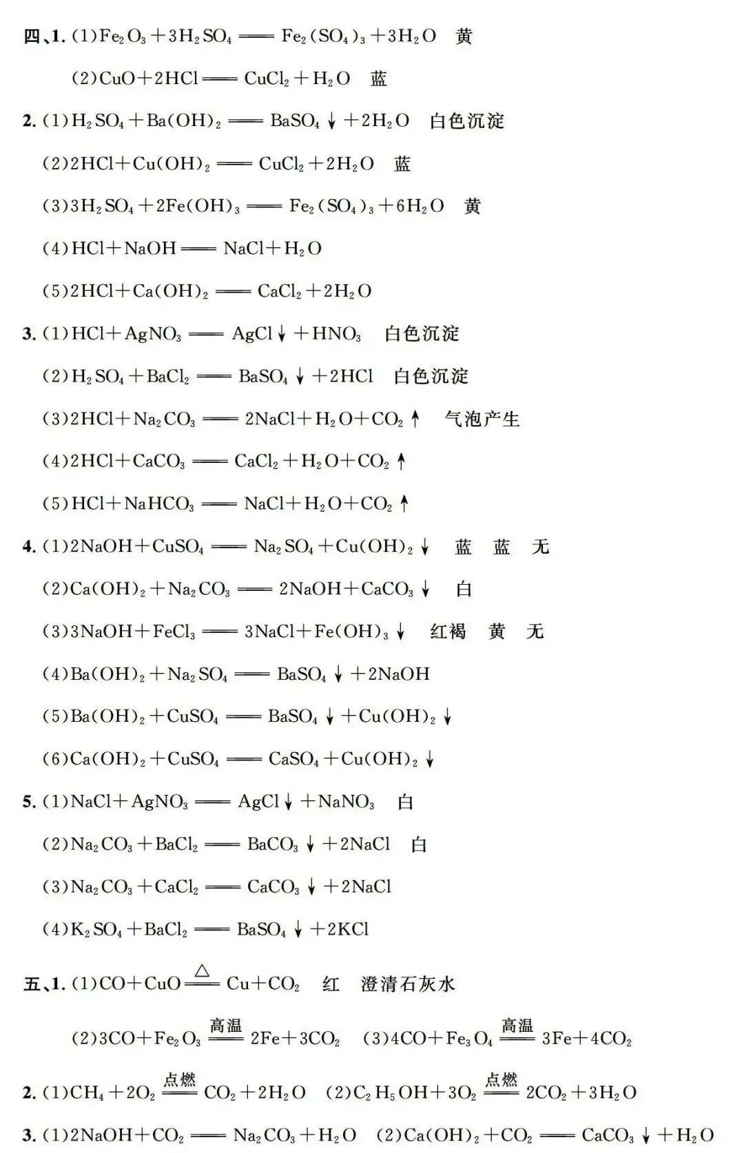 中考化学9篇突破专题记背手册,收藏复习! 第30张