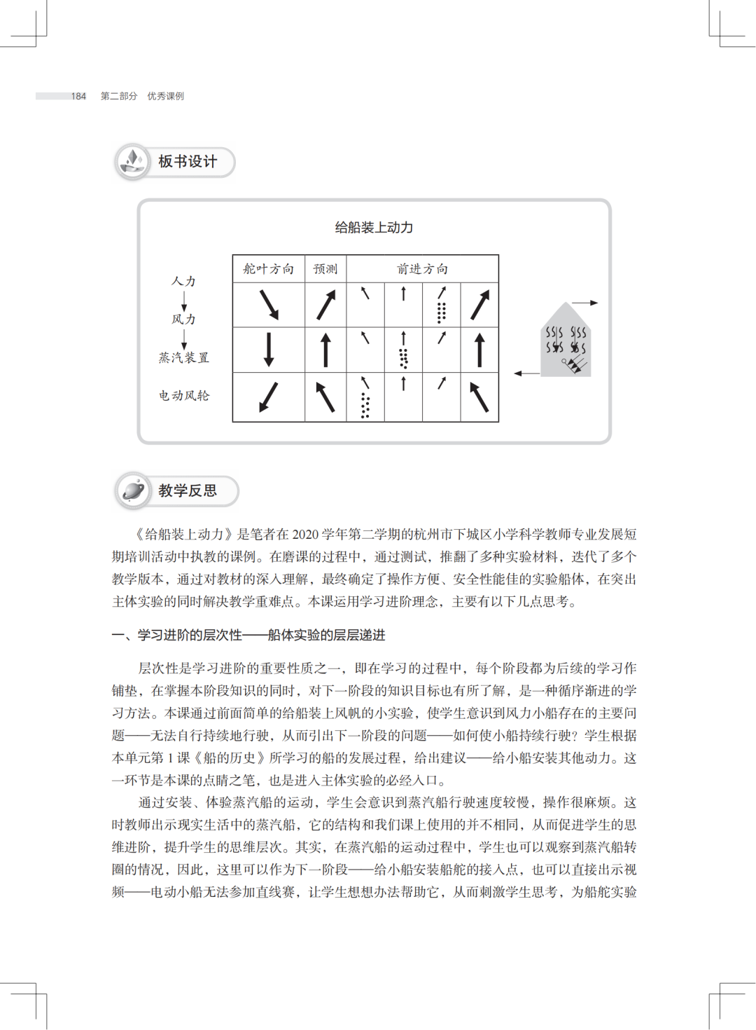 科学教师必备|小学科学新课标教学设计,带你提升教学质量,全套丛书抢购立享全套课件、教案U盘赠送! 第26张