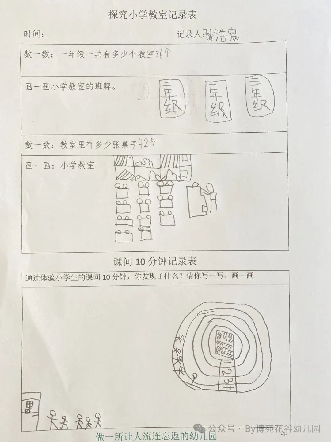 小学,我们来啦!—西宁博苑花谷幼儿园参观小学 第55张