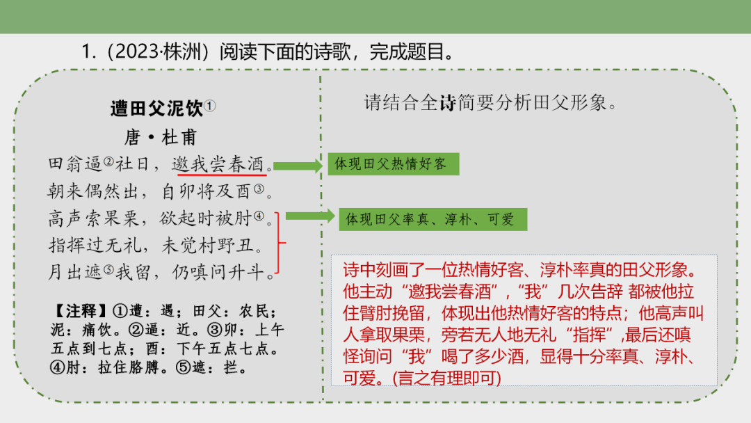 中考语文专题复习——古诗阅读专项复习ppt 第44张