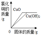 物理中考冲刺模拟试卷(有答案)【可下载打印】 第13张