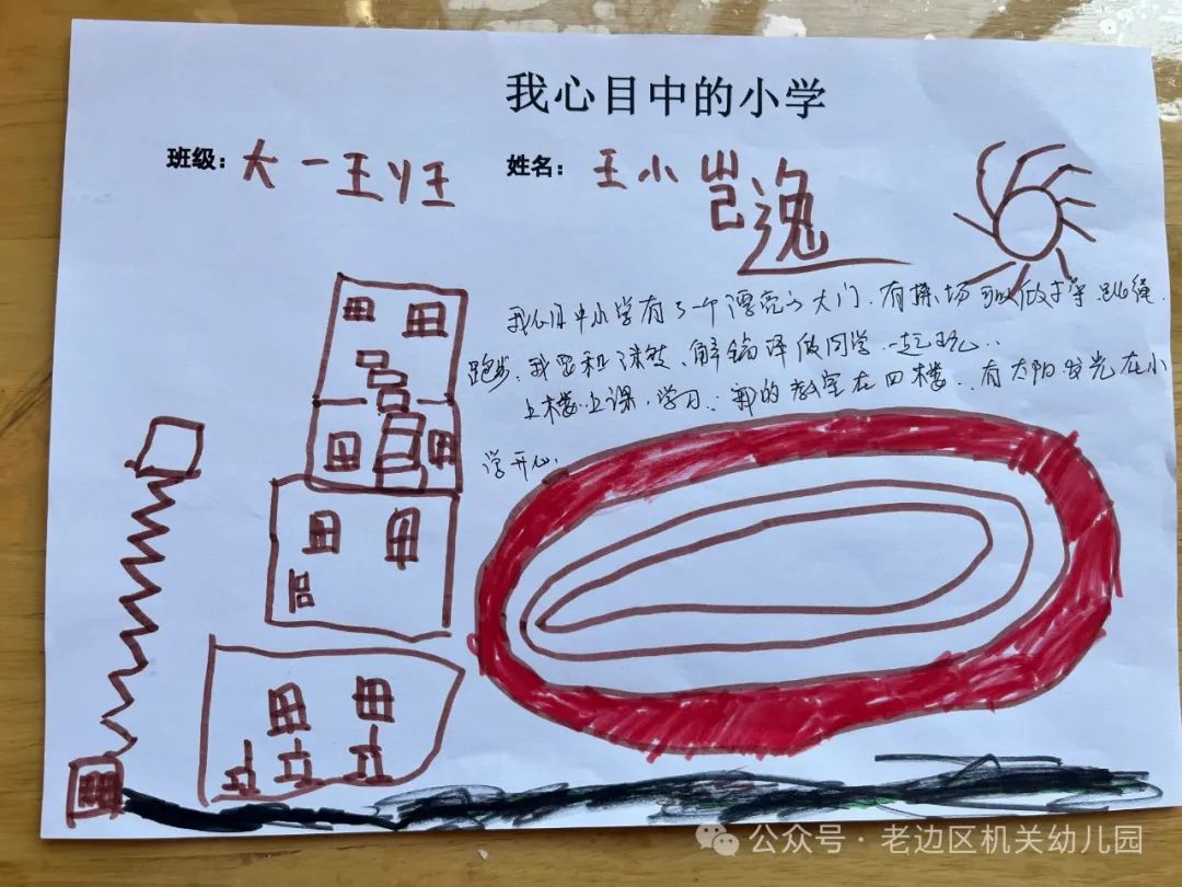 【幼小衔接】走进小学 赴一场时光之约——区机关幼儿园走进实验小学研学活动纪实 第82张