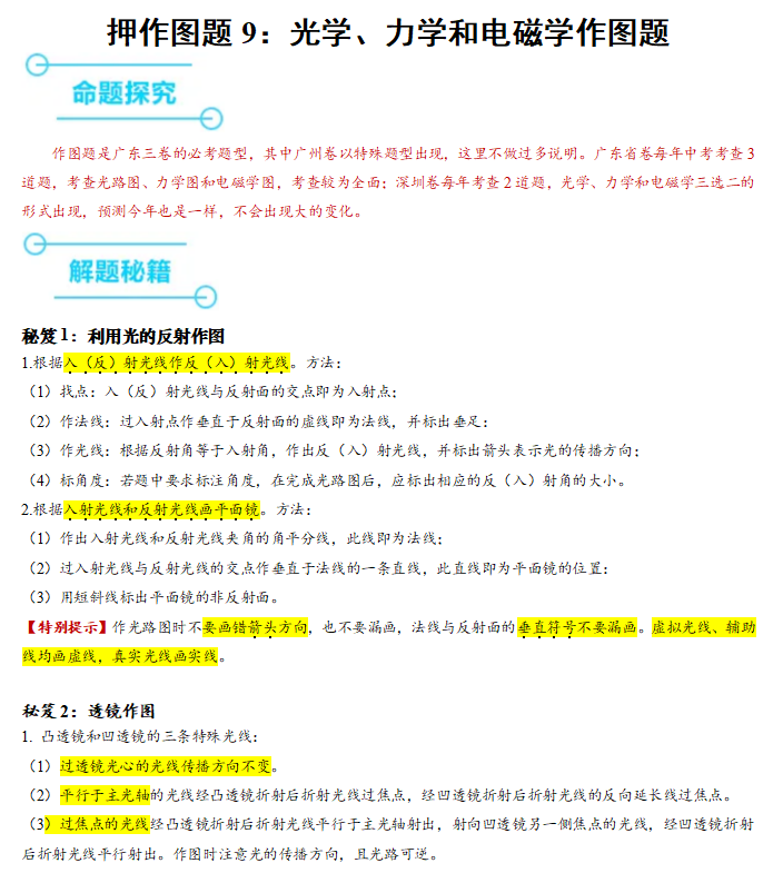 中考倒计时!2024年全科中考临考题号押题!别怪我没告诉你! 第26张