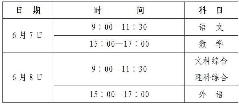 杨凌今年1841人参加高考 第2张