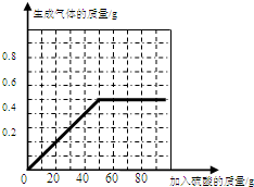 物理中考冲刺模拟试卷(有答案)【可下载打印】 第48张