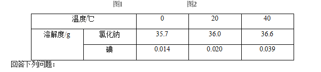 中考倒计时!2024年全科中考临考题号押题!别怪我没告诉你! 第35张