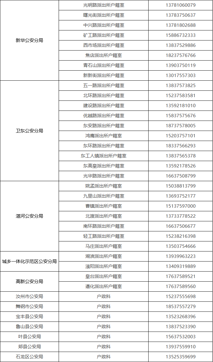 护航高考丨平顶山公安户政:开启“绿色通道” 服务高考学子 第3张