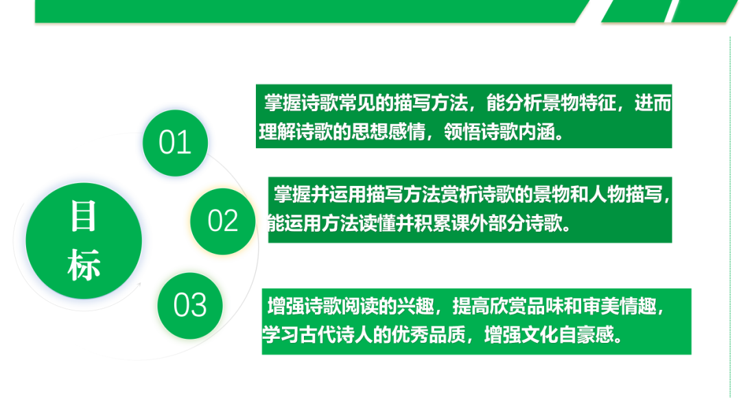 中考语文专题复习——古诗阅读专项复习ppt 第79张