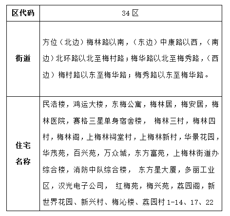 梅丽小学欢迎你!福田区梅丽小学2024年小一招生开始啦! 第17张