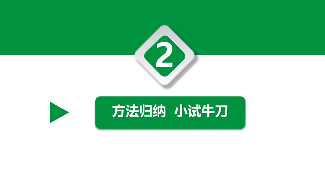 中考语文专题复习——古诗阅读专项复习ppt 第21张