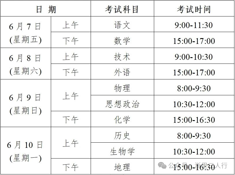 2024年高考,还有两天! 第1张