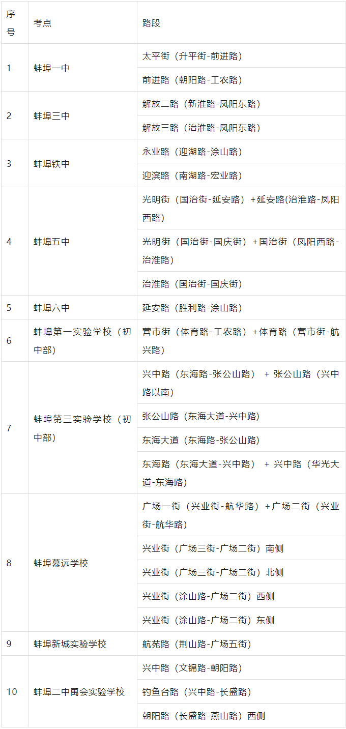 高考、中考期间,免费! 第2张