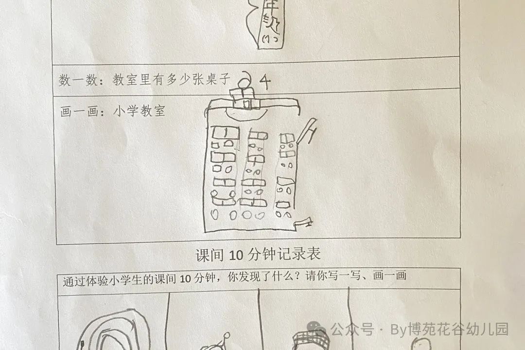 小学,我们来啦!—西宁博苑花谷幼儿园参观小学 第59张