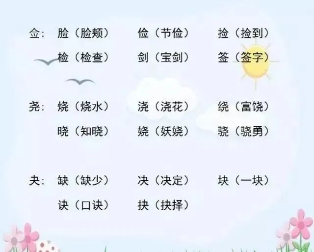 小学语文“加偏旁,组新字”!全是必考点,老师都说一定要打印! 第8张