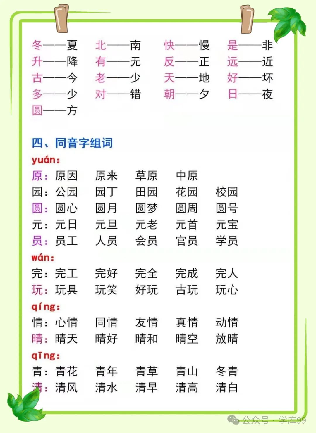 小学一年级语文下册期中重点复习知识 第5张