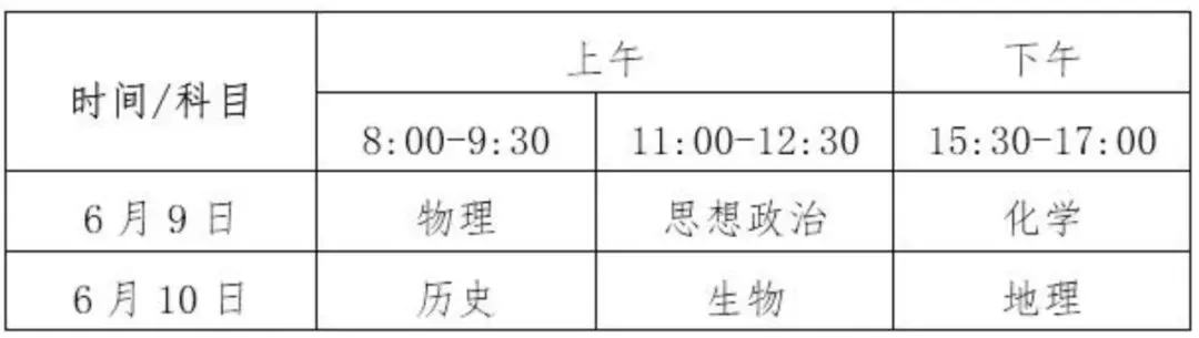 @高考考生 请收好这份考前温馨提示→ 第3张