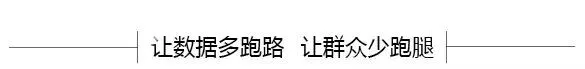 【护航高中考】 绛县公安10个派出所户籍窗口为考生开通“绿色通道” 第1张