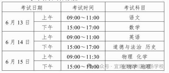 【中考放假】​高场学校领航校区关于2024年中考、端午节放假告家长书 第7张