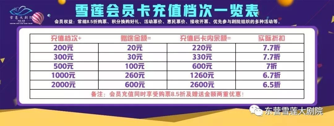 暖心优惠!市文旅集团助力高考、中考,圆梦你心中的“诗与远方”! 第21张