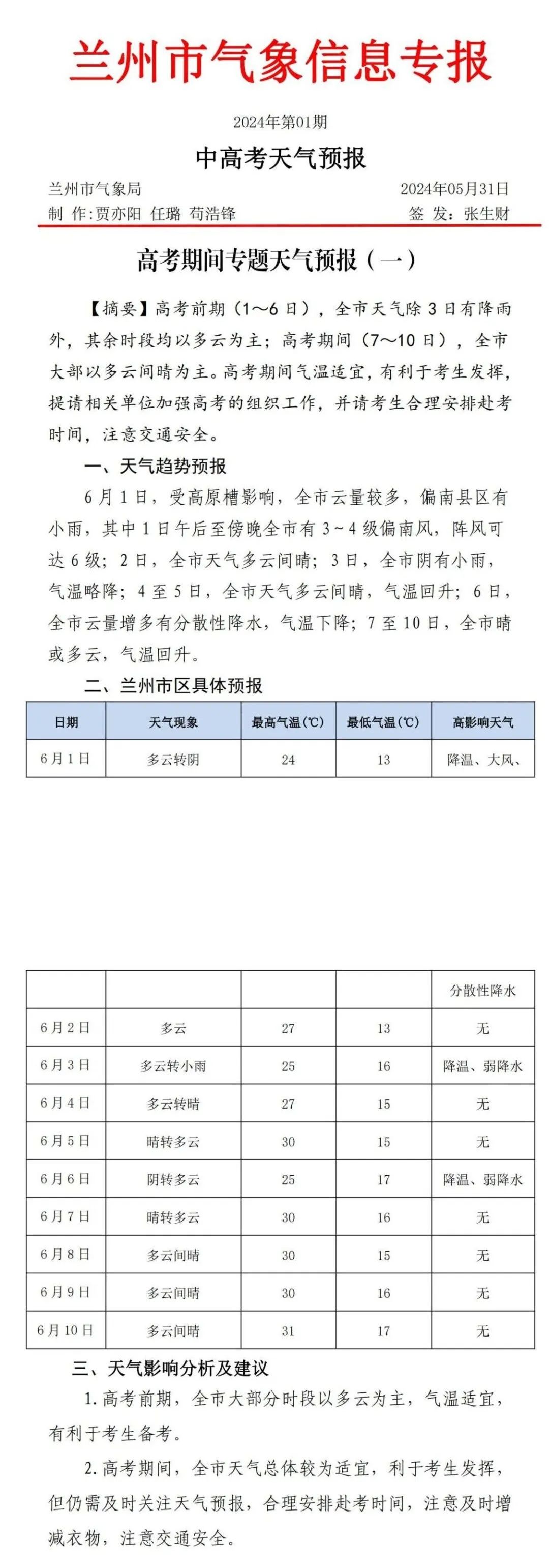 【兰州高考】高考天气预报(一) 第2张