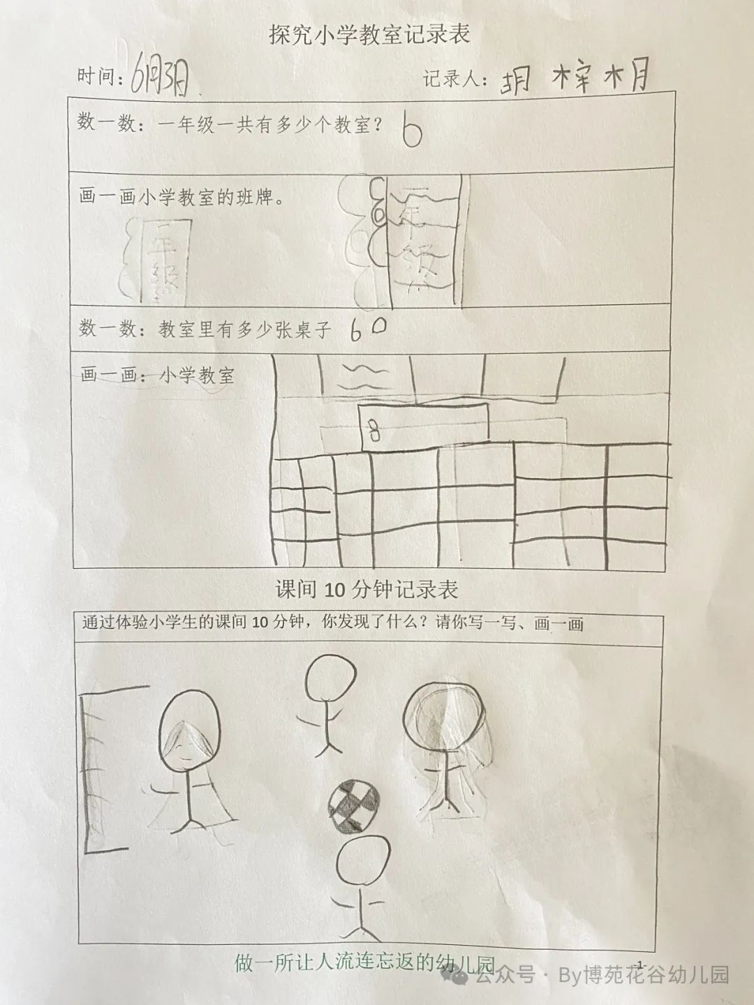 小学,我们来啦!—西宁博苑花谷幼儿园参观小学 第64张