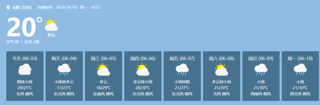 注意!高考期间,云阳这些路段实行交通管制~ 第3张