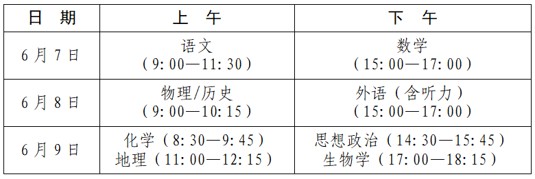 关注高考,我们可以…… 第3张