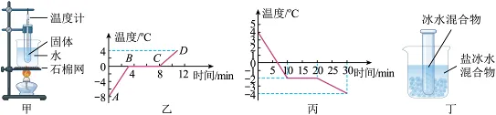 【中考物理】2024年中考物理考前20天终极冲刺攻略(倒计时17天)——物态变化 第66张