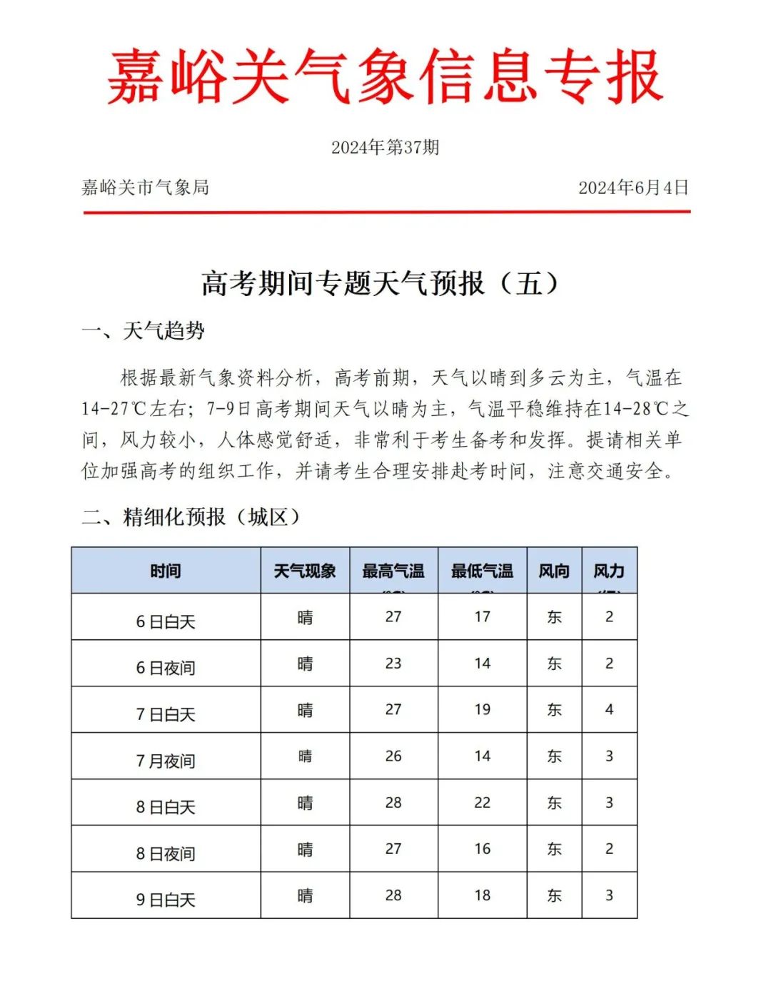 高考在即 | 高考期间专题天气预报(五) 第2张