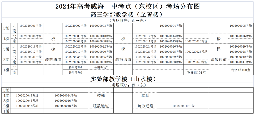 2024高考 | 山东省2024年高考16地市考点、考场分布图汇总 第106张