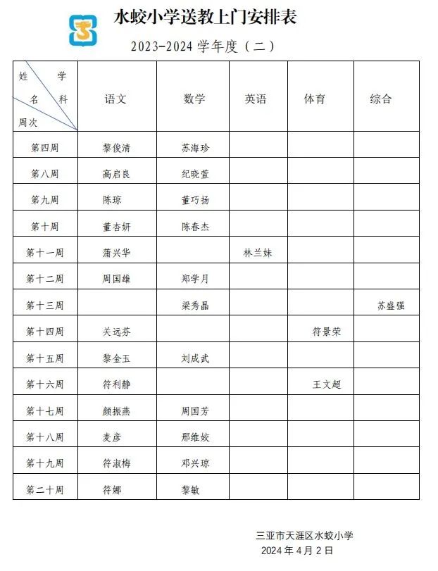 送教上门,关爱不缺席——水蛟小学2024年春季学期送教上门工作纪实 第10张