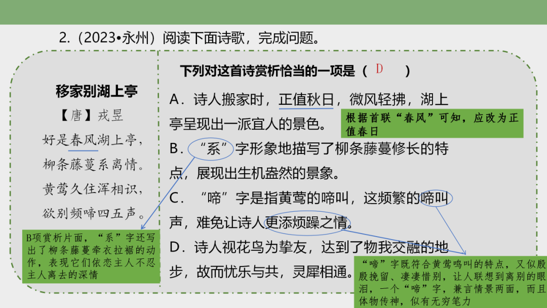 中考语文专题复习——古诗阅读专项复习ppt 第60张