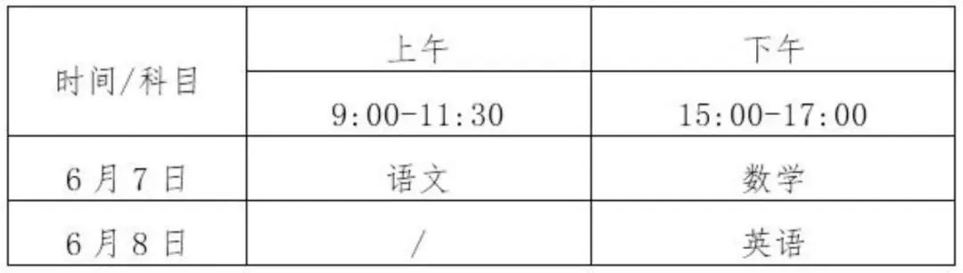 @高考考生 请收好这份考前温馨提示→ 第2张