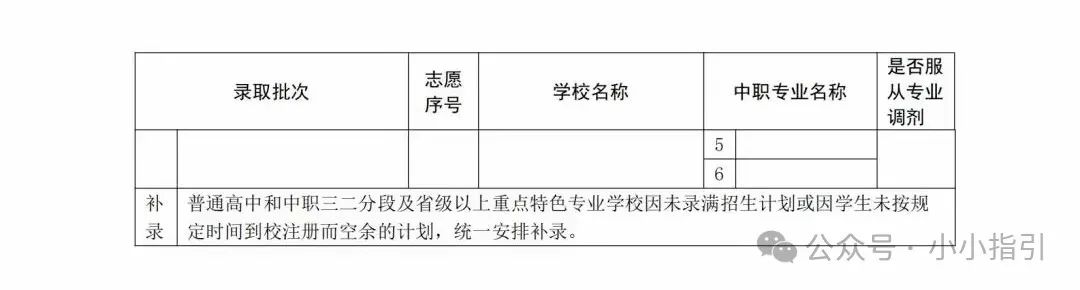 广州中考志愿填报实操教程 第7张