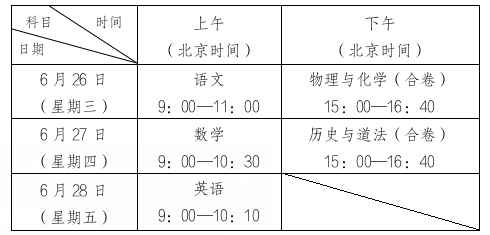 24深圳中考时间已定!附往届命题原则、各科题型题量! 第1张