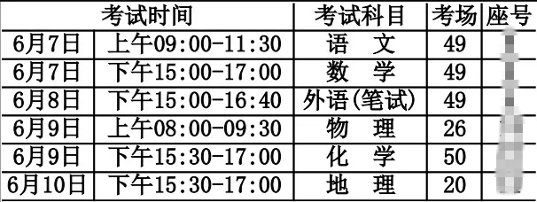 考生有四个考场?高考准考证这些信息一定要关注! 第8张