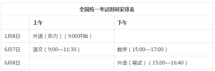 高考倒计时3天!!!六月份的这些重要时间节点一定要收藏! 第6张